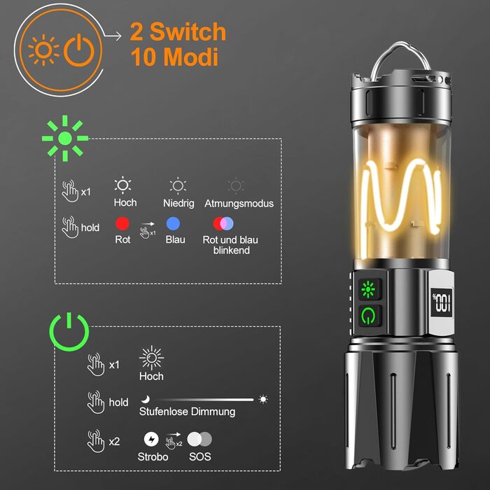 Ліхтар налобний LED Relybo, тактичний, 100000 люмен, з LCD-дисплеєм, 10 режимів, для кемпінгу та надзвичайних ситуацій, чорний