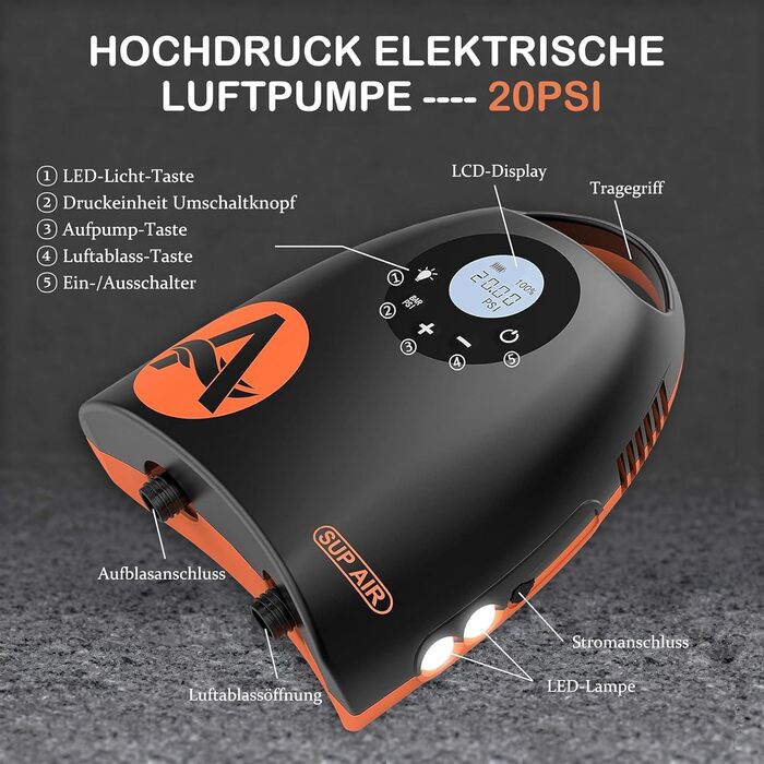 Електрична повітряна помпа 20 PSI для SUP дошок, автоматична помпа високого тиску з автороз'ємом 12V
