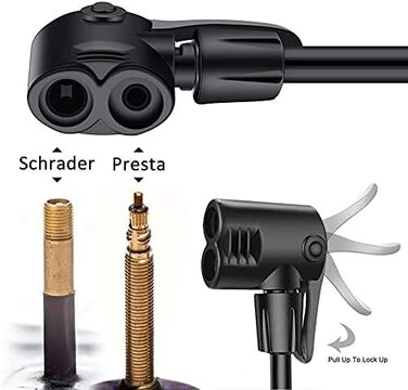 Насос для велосипеда GOBKO з манометром, 160 PSI, 11 Bar, для шосе, MTB, спортивних м'ячів, помаранчевий