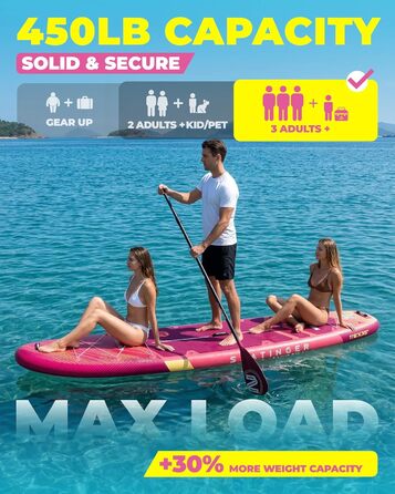Надувний SUP-борд Skatinger для йоги та прогулянок, 289x86.4x15.2 см, червоний метеорит. Рюкзак 1600D, D-кільця, ремінь.