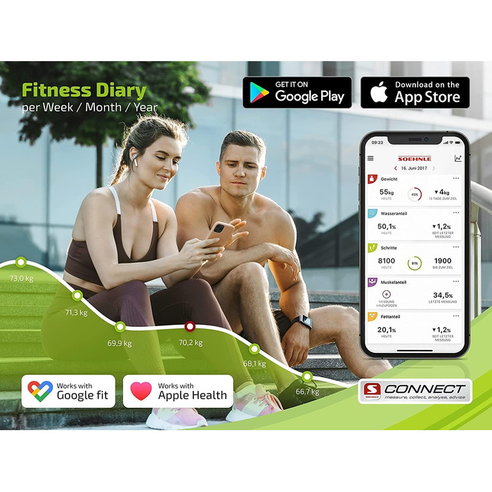Цифрова ваги-аналізатор Soehnle Shape Sense Connect 200 з Bluetooth, преміум BIA-аналіз, розрахунок калорійності, персональна вага