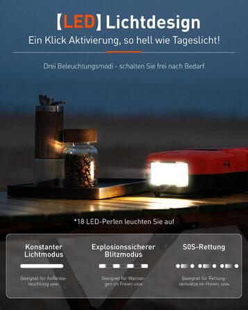 Електричний насос для SUP-дошки GICLE 22PSI з акумулятором, Type-C, 12V DC, помаранчевий