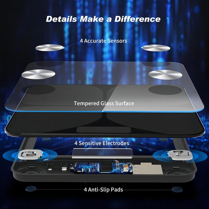 Інтелектуальна вага для вимірювання жиру та м'язів з Bluetooth, 180 кг, чорна