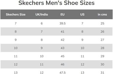 Чоловічі кросівки Skechers Vigor at Durango, 42 EU, чорний колір, шкіра та синтетичні матеріали