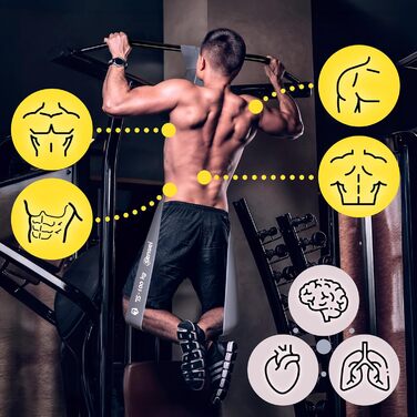 Гумові еластичні стрічки SENSEI® для фітнесу, силових тренувань, йоги та реабілітації. Набір 5 шт. (чорний, фіолетовий, червоний, зелений, сірий) з інструкцією