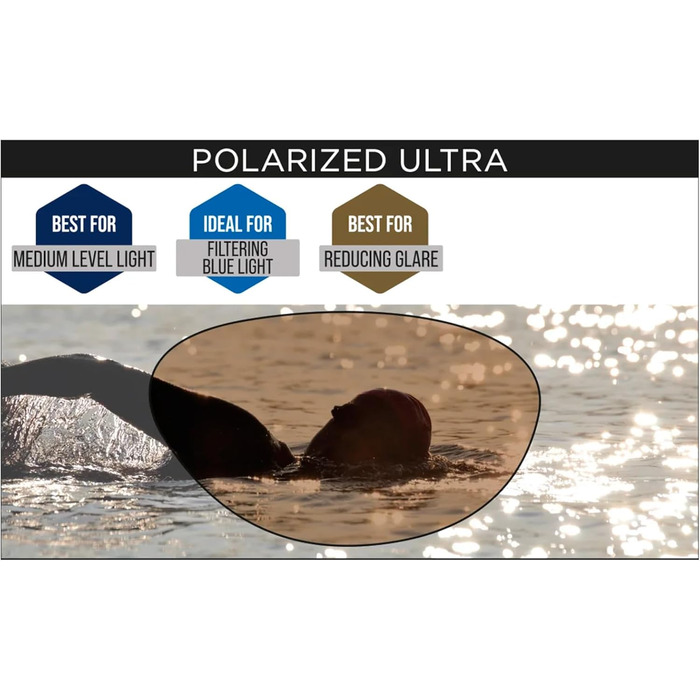 Окуляри для плавання Zoggs Predator Flex Polarized (чорно-зелені) – для відкритих вод, антизапітні, зручні, унісекс
