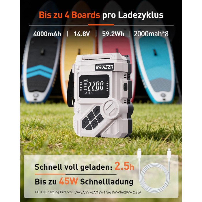 Акумуляторний електричний насос 22PSI 12V для SUP-борда, човнів та каяків, з USB Type-C, функцією надування та випускання повітря, 7 насадок, сірий