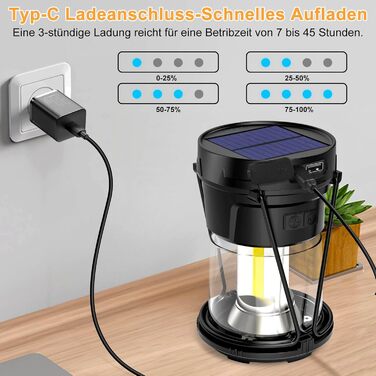 Ліхтар кемпінговий Tavaler 8000 mAh з USB-C, LED дисплеєм, IP65, Power Bank для кемпінгу, туризму та надзвичайних ситуацій