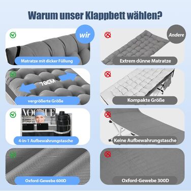 Ліжко похідне розкладне XL з матрацом, 220 кг, 600D Oxford, сталевий каркас, сіре 190x78x37 см