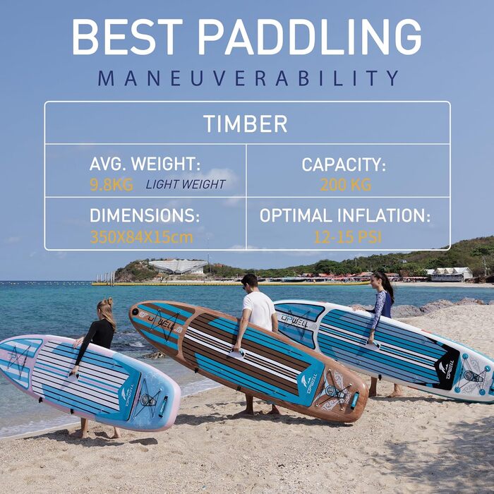 Надувний SUP-борд UPWELL Premium Stand Up Paddling Board з комплектом: сидіння, кріплення для камери, весло, 204 кг, для 2 осіб, 350x84x15 см
