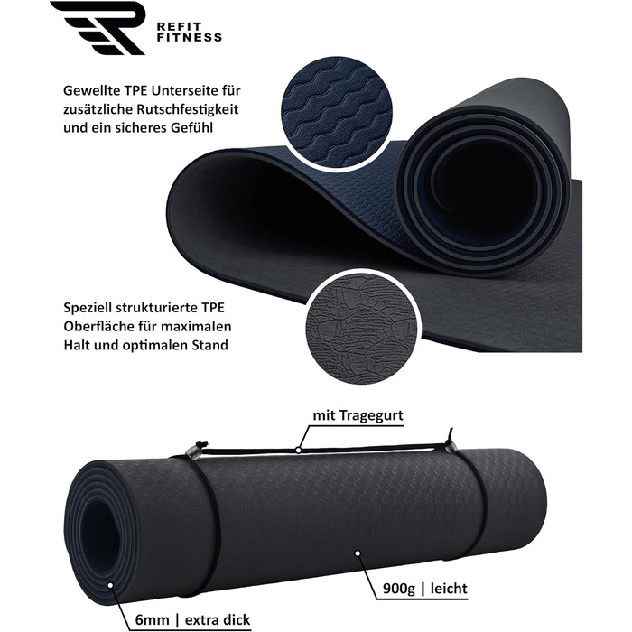 Килимок для йоги GeckoGrip Sensi-Plus TPE 190x60x0.6 см (сірий, нічний блакитний) - Sport & Fitness Mat