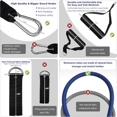 Резинки для фітнесу Aihoye з ручками, набір 12 шт. (4.5-68 кг), для фітнесу, реабілітації та силових тренувань