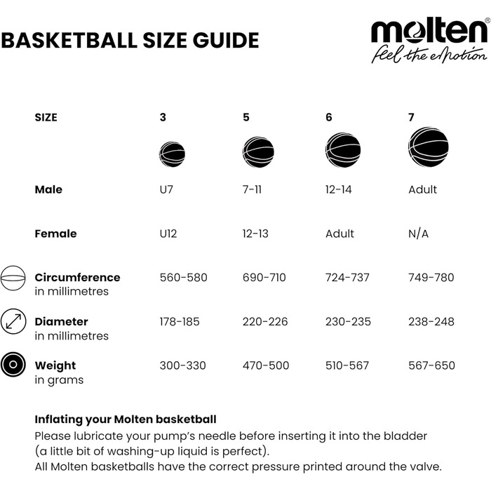 Чайник електричний Molten Europe B7G3800 помаранчевий 7 літрів