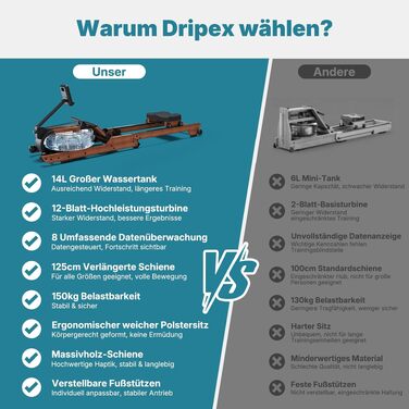 Гребний тренажер Dripex з водяним опором 14л, 12-лопатеве колесо, до 150 кг, дерев'яний корпус, Bluetooth, складаний, коричневий