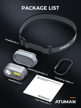 Налобний ліхтар ATuMan MH1 LED перезарядна, 2 шт. з зарядним кейсом 6600mAh, 10 режимів, IPX4, для кемпінгу/походів/бігу