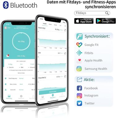 Розумні ваги Lepulse Lescale F4 з аналізом складу тіла, визначенням жиру, м'язової маси, 15 параметрів, великий дисплей, ультраточність, чорні