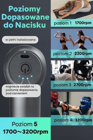 Міні-перкусійний масажер Milhmann з функціями підігріву (48°C) та охолодження (8°C) для регенерації м'язів