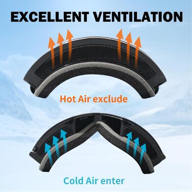 Скі-маска JQF Gear для унісекс YH227 з захистом від запотівання, анти-ковзаючим ремінцем, UV-захистом та регулюванням. Скі-окуляри для сноубордингу та катання на лижах, REVO покриття, червоно-чорний колір (VLT16%)