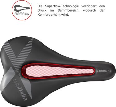 Сідло Selle Italia X-Bow Superflow Black - чорне, універсальний розмір