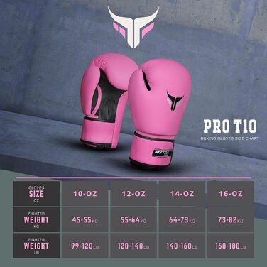 Жіночі боксерські рукавички Mytra Fusion 10 унцій рожеві для MMA, тренувань і кікбоксингу