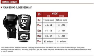 Боксерські рукавички Venum Challenger 2.0 Рожеві, 8 Oz