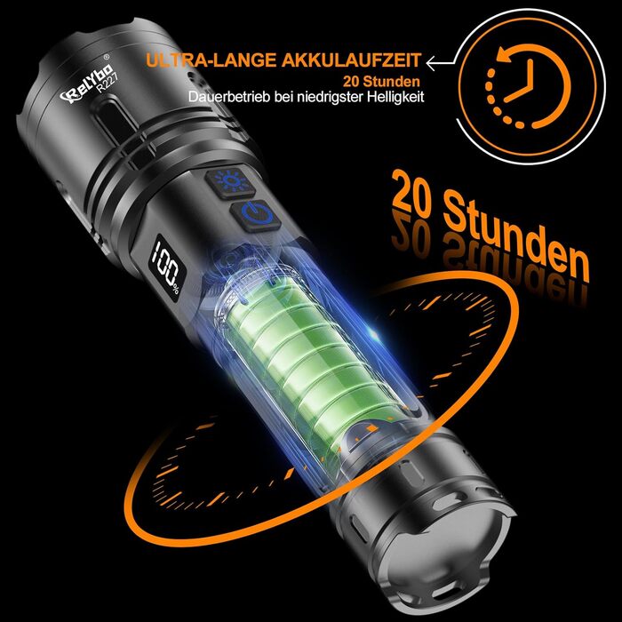 Ліхтар налобний Relybo LED XHM90.2, 1000000 Люмен, USB, тактичний, регулювання яскравості, чорний