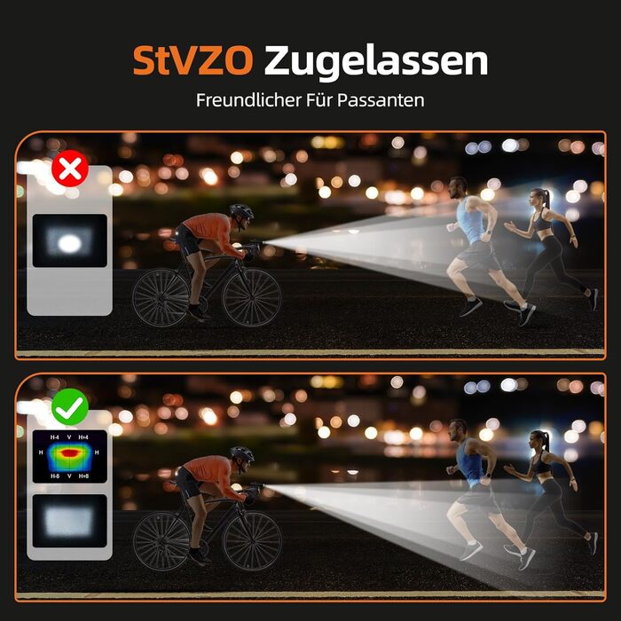 Набір переднього та заднього велоліхтаря LED USB, StVZO, IPX6, чорний+червоний