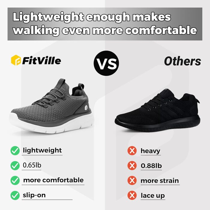 FitVille Кросівки Slip-On для чоловіків, широкі, спортивні, легкі, дихаючі, для бігу, фітнесу, активного відпочинку, залу, сірі, 44 EU