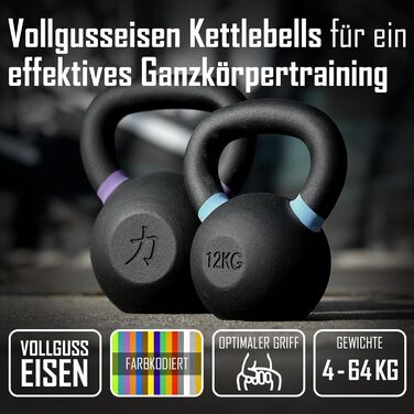 Гиря чавунна Strength Shop 10 кг з ергономічною ручкою, чорне порошкове покриття, кольорове маркування ваги, для функціонального тренування всього тіла, надміцна та довговічна