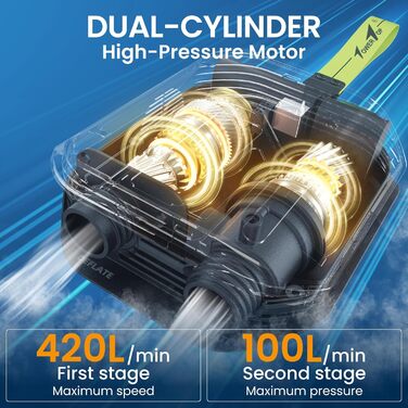 Акумуляторний насос TowerTop Sup Pumpe 10500mAh для SUP-дошки, авто та каяків, 50 PSI, 12V двоступеневий (накачування та випускання) з 8 насадками