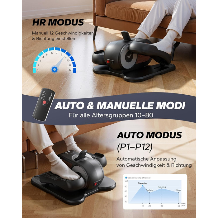 Міні електричний тренажер-еліпс MERACH для дому з пульт дистанційного керування, дисплеєм та неслизьким покриттям, 12 швидкостей, тихий та портативний, для дорослих та літніх людей (E32-2025-Чорний)
