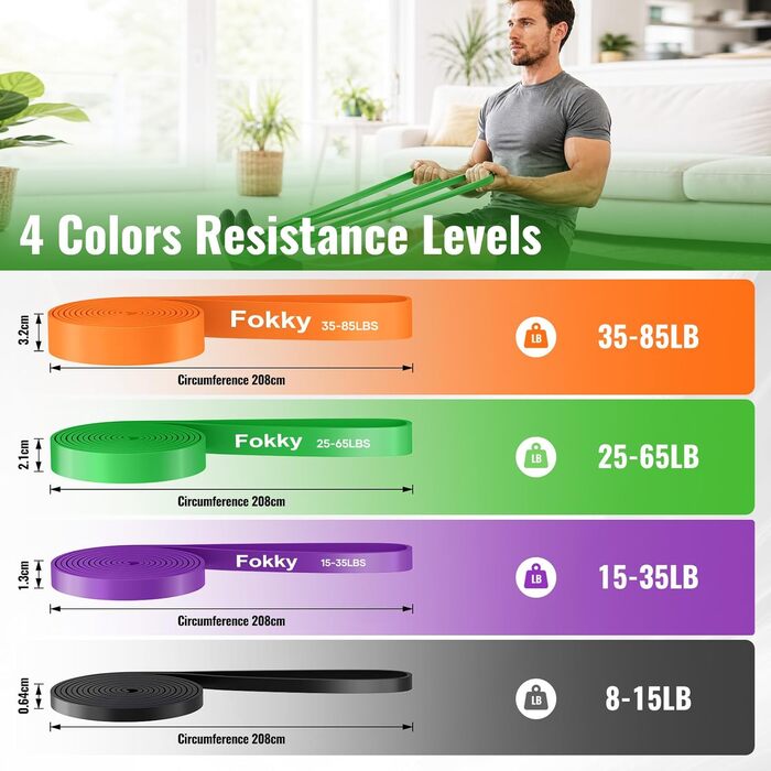 Резинки для фітнесу Fokky Resistance Bands Set 4-х рівнів, з анкером для дверей та захисними накладками для силових тренувань, розбудови м'язів та загальної фізичної підготовки