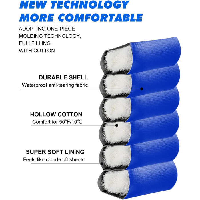 Спальні мішки для дорослих та дітей – для холодної та теплої погоди. Водонепроникний, легкий спальний мішок для кемпінгу, походів та трекінгу (з компресійним мішком). Підходить для 3-4 сезонів, 10-20°C, 1.5KG – Чорний (10-20°C, 1.5KG-Блакитний)