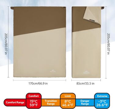 Спальний мішок Naturehike Ultraleicht: ультралегкий, 680/760г, для 3 сезонів, 190x75/205x85 см, для походів, рюкзаків, кемпінгу, 15°C, темно-коричневий/світло-коричневий-XL