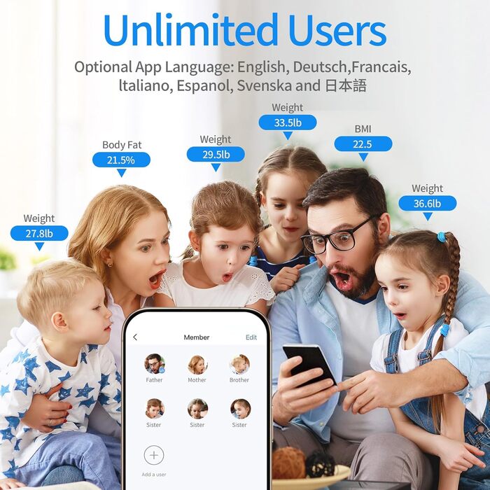 Ваги Vitafit для тіла з Bluetooth, аналіз складу тіла (жир, BMI, м'язи), максимальне навантаження 250 кг, точність, чорний