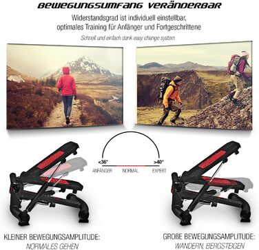Степпер Sportstech 2в1 Twister з еспандерами, німецька якість, для дому, з дисплеєм, регульований опір, для початківців та досвідчених