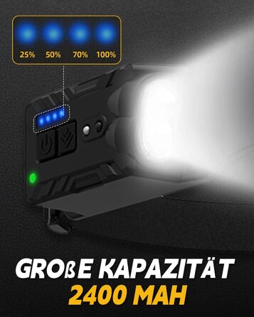 LED налобний ліхтар з акумулятором, регульований кут 270°, 1200 люменів, 7 режимів, датчик руху, водонепроникний IPX4, 2400mAh, для кемпінгу та піших прогулянок, чорний