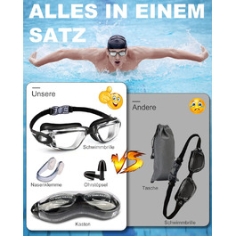 Окуляри для плавання Zerhunt: чоловічі, жіночі, дитячі. Антизапітніння, захист від УФ. Для дайвінгу та водного спорту. Підходять для дітей від 10 років. Прозорі.