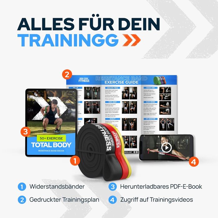 Стрічки для кроссфіту Klimmzugband: набір для силових тренувань, кроссфіт, фітнес, реабілітація, тяга, розтяжка. Преміум якість, чорний, червоний, жовтий (#3)