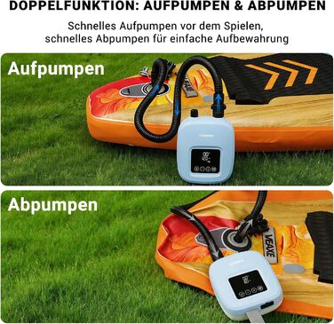 CooSpo Електричний насос для SUP дошки та каяка 20 PSI з акумулятором, блакитний