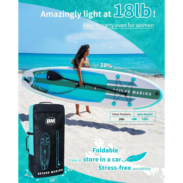 Надувна SUP-дошка BEYOND MARINA 320×81×15 см з веслом, сидінням, рюкзаком, насосом для сап-серфінгу та водного спорту