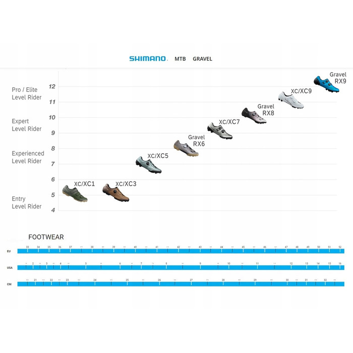 Туфлі для контактних педалей Shimano SH-XC302 MTB, р. 39