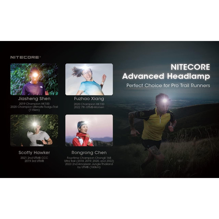 Нітекор NU31 Blue - ліхтар налобний, колір синій