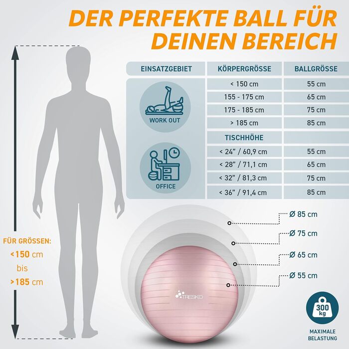 Гімнастичний м'яч TRESKO, BPA-free, з насосом, для фітнесу, йоги, вагітних, пілатесу, антивибуховий, до 300 кг