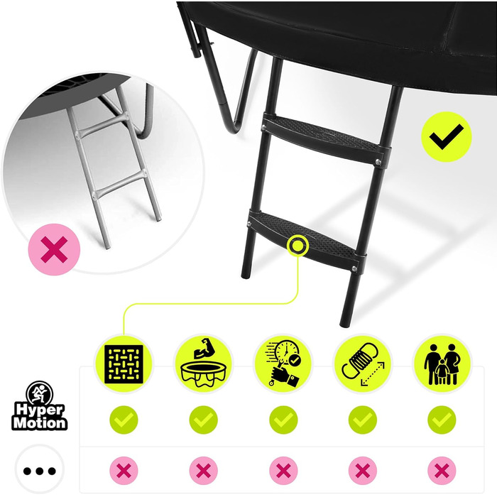 Батут гірчатий Hypermotion Outdoor для дітей 244/305/366/430/487 см - швидковисихаючий, водостійкий, Ø 366 см