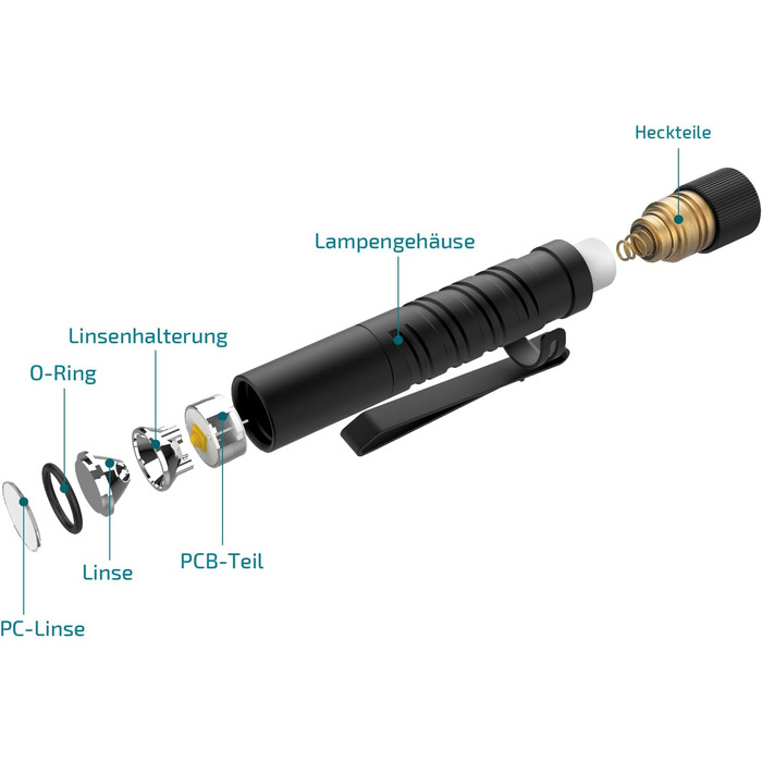 Ліхтарик Olight I3T EOS 180 люмен, міні, водонепроникний IPX8, алюмінієвий корпус, чорний - для кемпінгу та походів