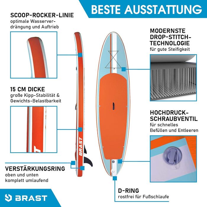 SUP-дошка BRAST Shark 300-320 см надувна, набір для сапбордингу, 2в1 весло, крісло-каяк, аксесуари, 5 років гарантії