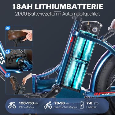 Електровелосипед Fafrees F20 Pro, 20 дюймів, складаний, для чоловіків і жінок, 36В 18Аг знімний акумулятор, 250Вт мотор, 7-швидкісне гірське синє