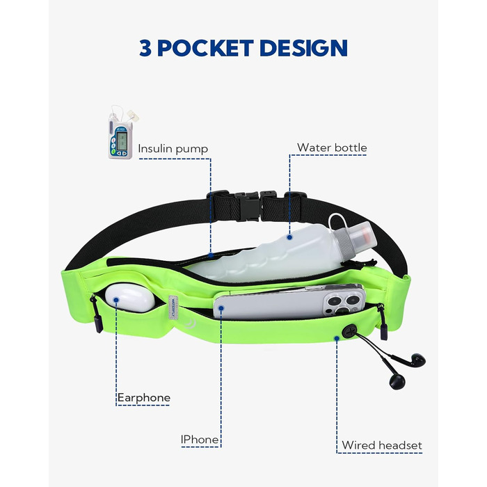 Поясна сумка WATERFLY для бігу та фітнесу: тримач для телефону, флуоресцентний зелений колір