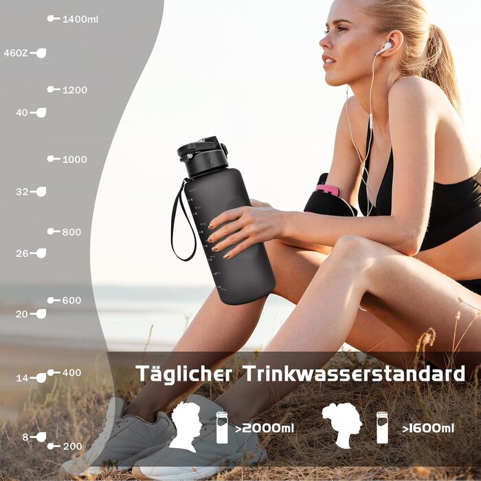 Спортивна пляшка для води AOPREL 1.5Л з фільтром, Tritan BPA-free, герметична пляшка для фітнесу, подорожей та школи (Чорна)